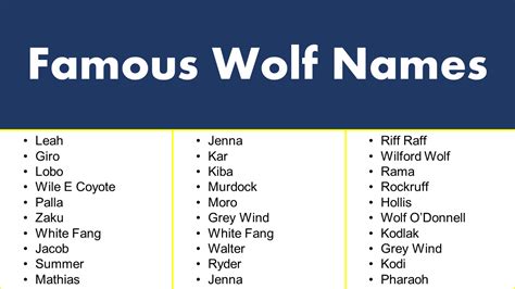 cool male wolf names|good names for boy wolves.